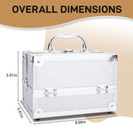 Train case details